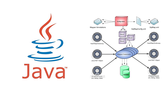 Java Web开发之数据库与MyBatis入门