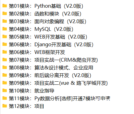 陆非-新版 Python全栈开发（中级） 140GB