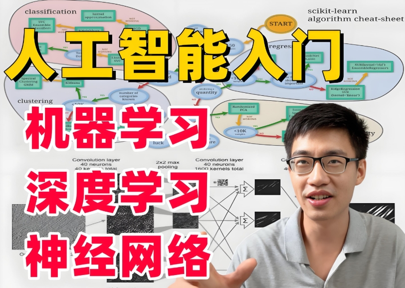 挑战年薪40万 从零到掌握AI核心技能 机器学习与深度学习企业级实战挑战高薪